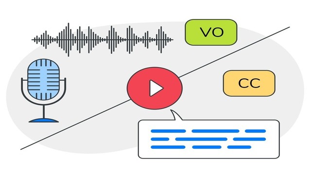 audio-video-localization