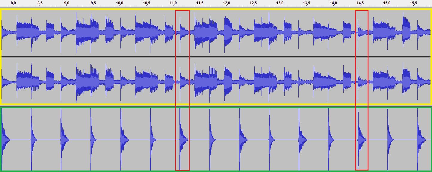 2pZT3uZszg6XkcbEsJjtkQ_how-to-choose-music-for-your-video-05