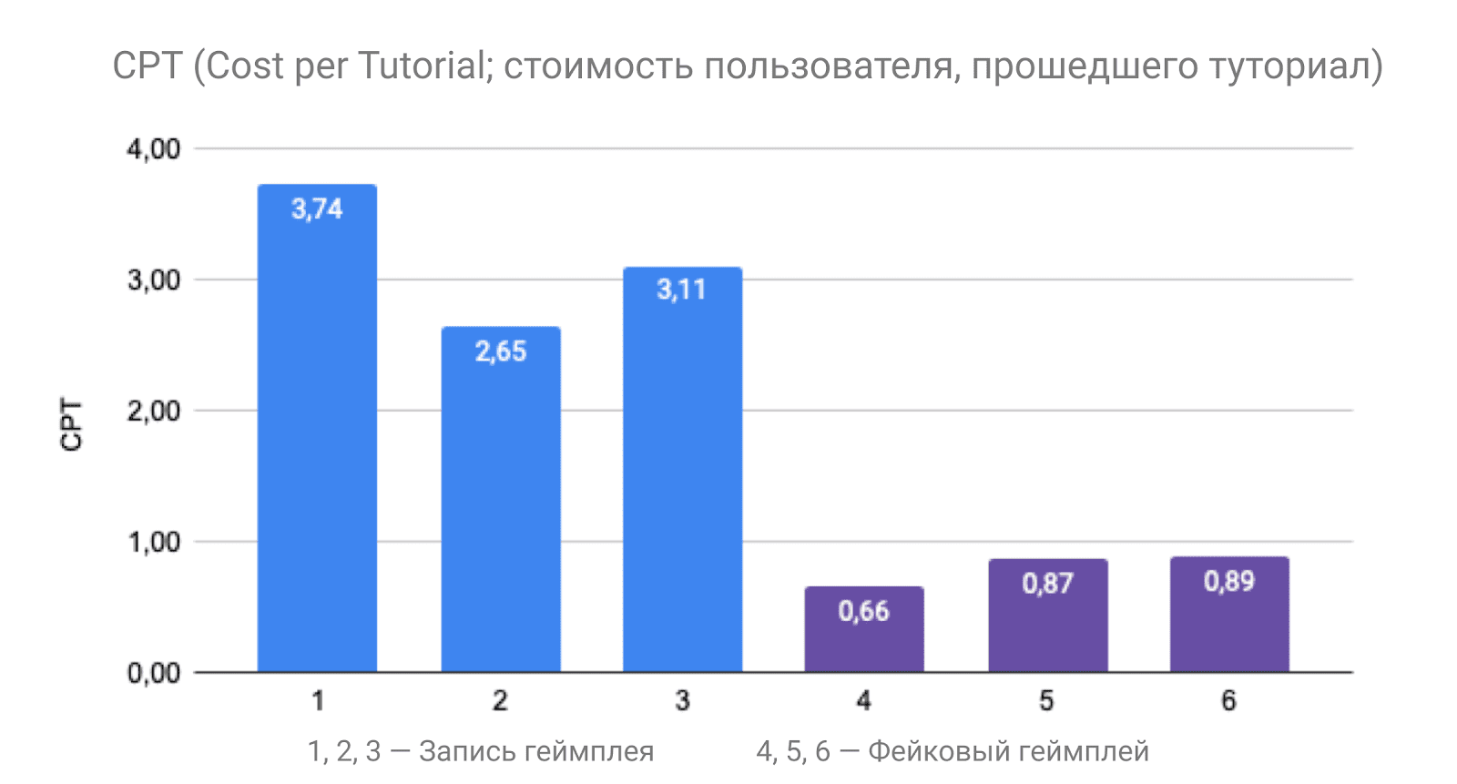 6Jbe3HG6rdept0tIC13UHk_why-do-mislead-videos-work-03